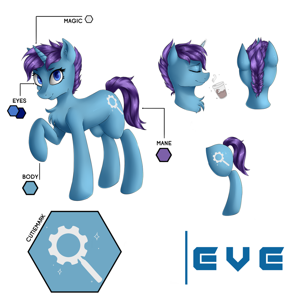 Eves reference sheet