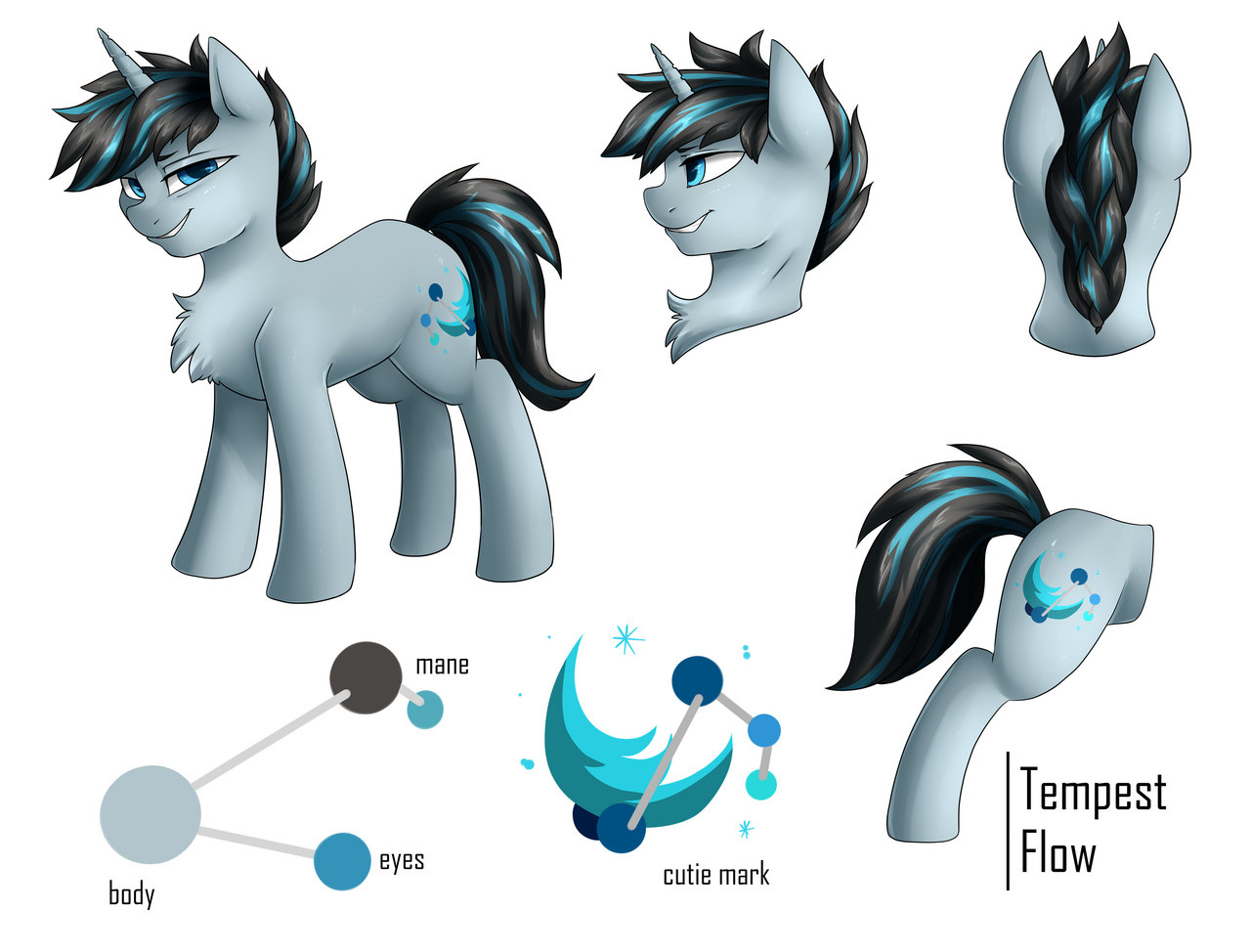 Tempest Flows reference sheet